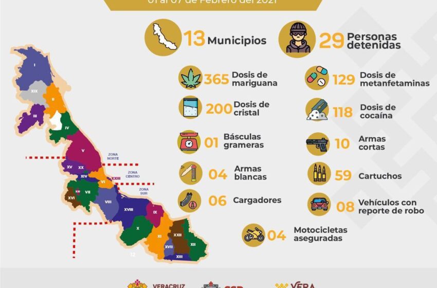  Registra SSP 29 detenciones; decomisa droga, armas y vehículos en 13 municipios