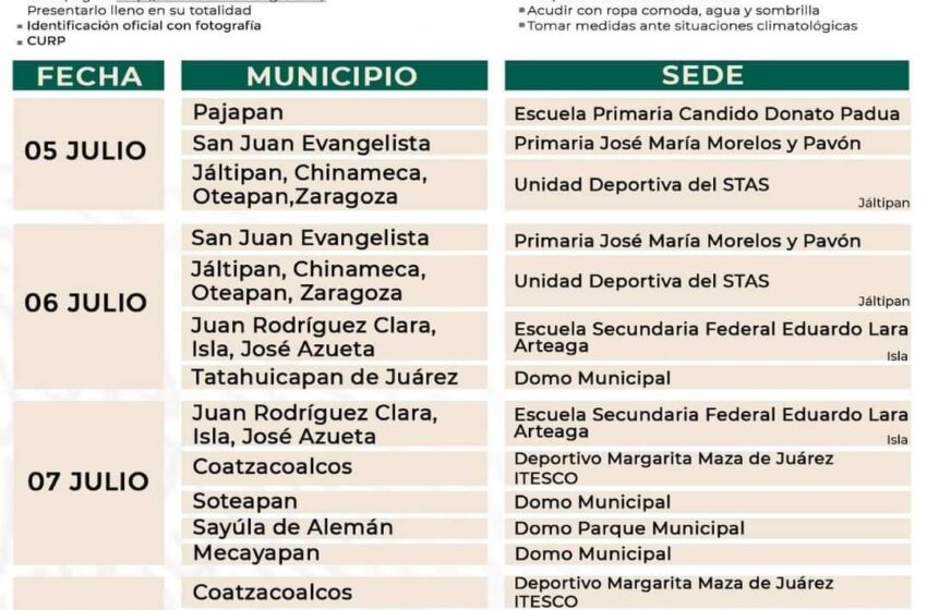  A partir del 7 de julio inicia la vacunación contra el covid-19 para la población de 40 a 49 años en Coatzacoalcos