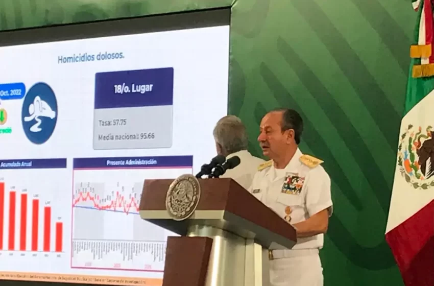  Así se encuentra Veracruz en casos de feminicidio y Secuestro